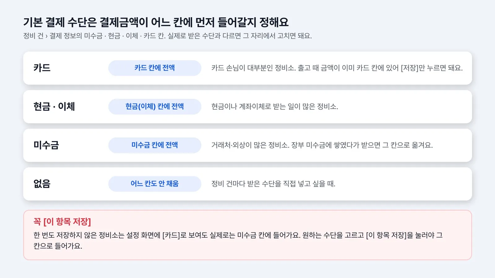 기본 결제 수단은 우리 정비소 손님에 맞춰 골라요