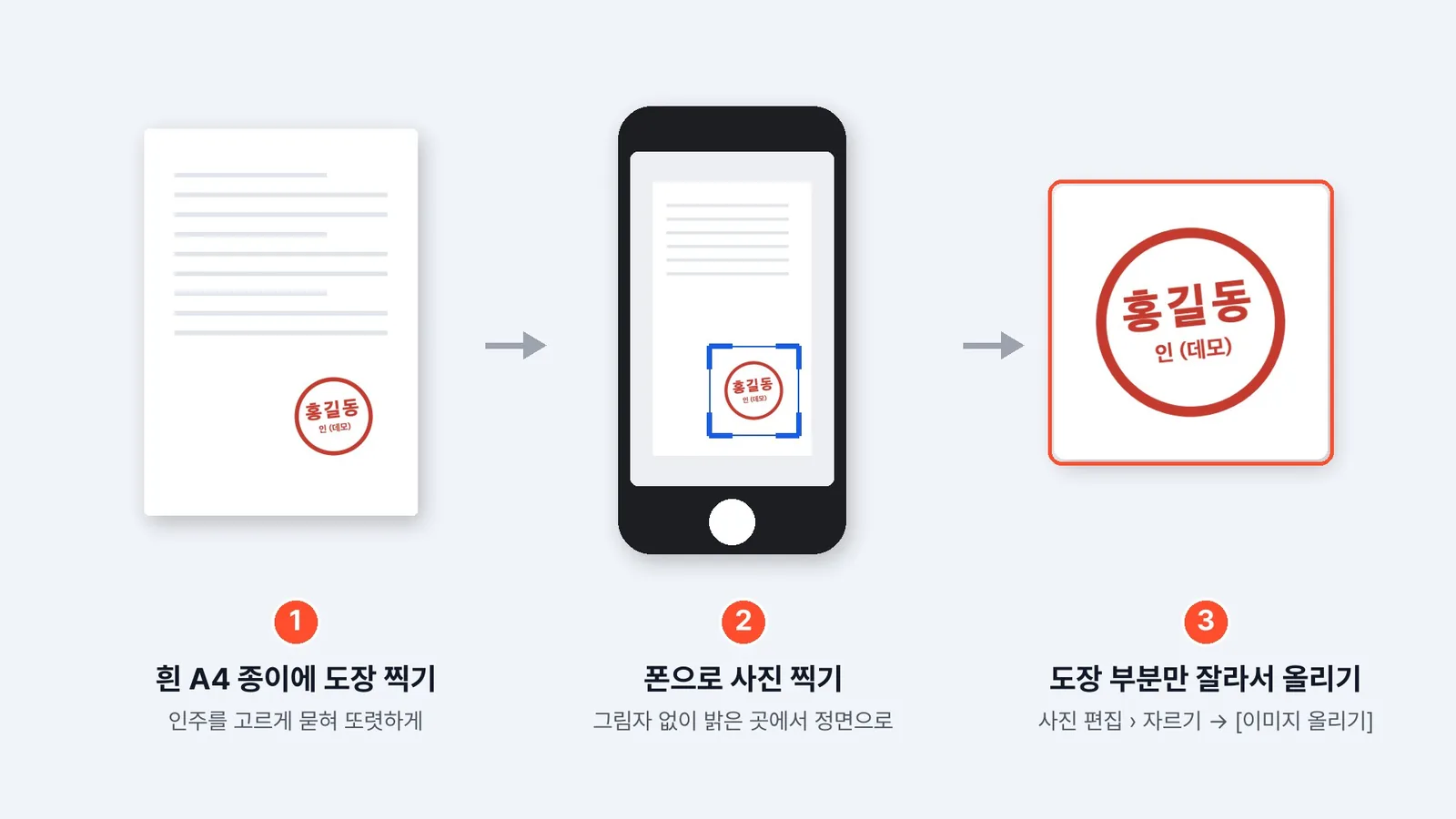 도장 사진은 이렇게 준비해요